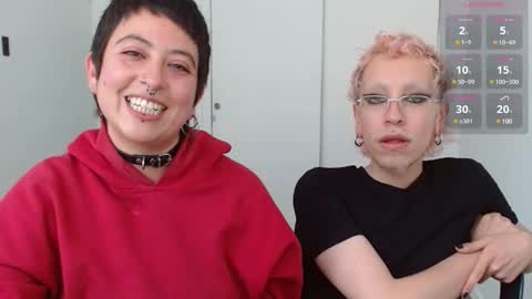 Snapshot of poly_mer chatting on February 2025 07:41:02 PM Poly online show from February 2025 07:41:02 PM