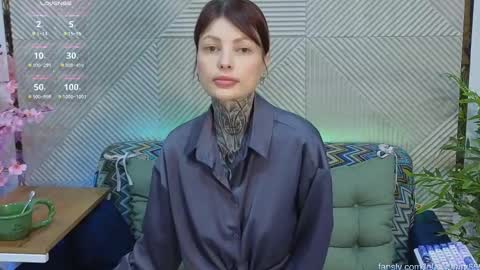 Lola online show from January 2026 05:23:02 AM