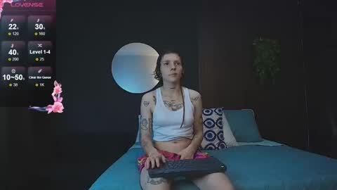 pretty_cristal22 online show from December 2025 12:23:02 PM