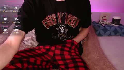 pussylover2182 online show from January 2025 07:24:01 AM