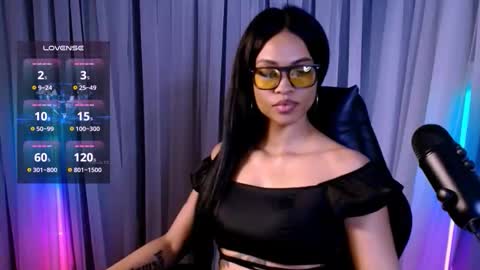 Snapshot of queendom_ing chatting on April 2026 01:41:01 AM Sweet Goddess online show from April 2026 01:41:01 AM