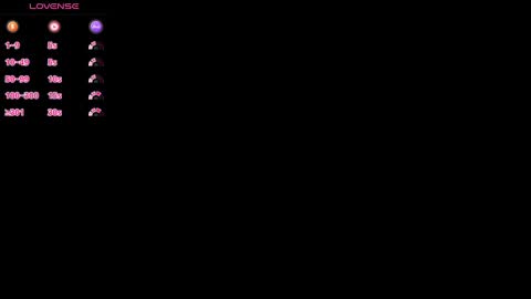  Racy Angel  online show from January 2025 10:15:02 AM