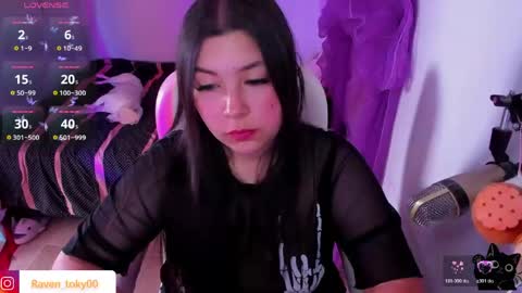 Raven online show from May 2026 09:32:02 PM