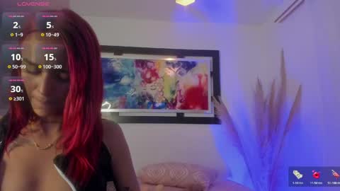 Snapshot of ravyn_rouge chatting on March 2026 07:02:02 PM ravyn_rouge online show from March 2026 07:02:02 PM