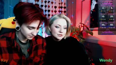 Ray online show from February 2025 07:07:01 PM