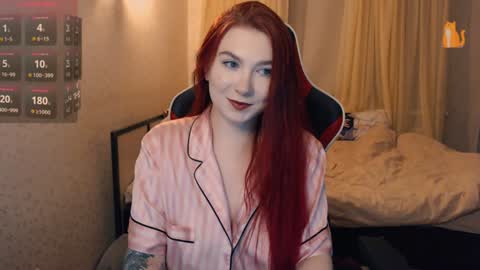 Snapshot of redhaired_kitty chatting on January 2025 12:09:01 AM Lina online show from January 2025 12:09:01 AM