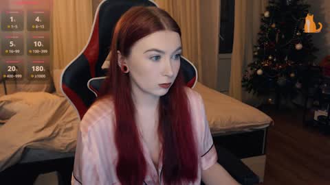 Snapshot of redhaired_kitty chatting on January 2025 02:23:01 PM Lina online show from January 2025 02:23:01 PM