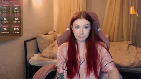 Snapshot of redhaired_kitty chatting on February 2025 04:24:01 PM Lina online show from February 2025 04:24:01 PM