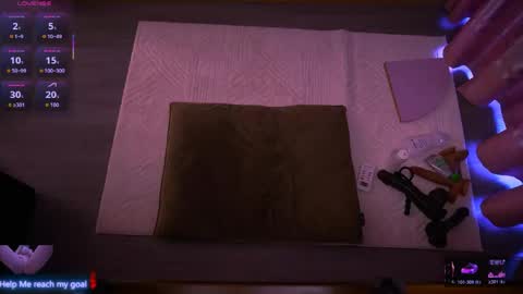 Redhead Shark online show from April 2026 12:33:01 PM