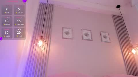 Anna Redvelvet online show from February 2026 03:33:02 PM