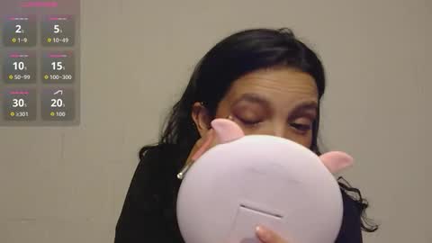 CELESTE online show from February 2026 04:32:01 AM