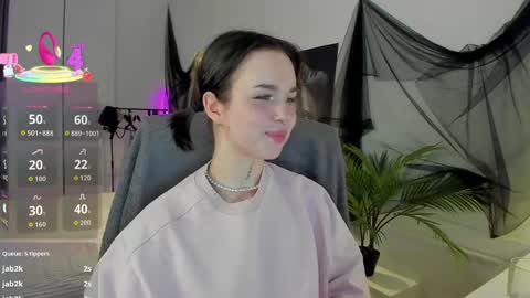 Snapshot of risosweet chatting on May 2026 01:56:01 AM Alice online show from May 2026 01:56:01 AM