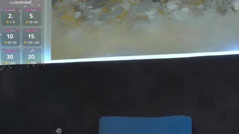 Snapshot of roddy_riss chatting on January 2025 02:14:01 PM Roddy online show from January 2025 02:14:01 PM