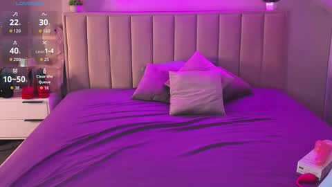 Kimberlly online show from January 2026 11:36:01 PM