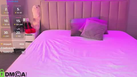 Kimberlly online show from February 2026 06:40:02 AM