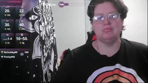 rosejones874451 online show from October 2025 08:37:01 AM