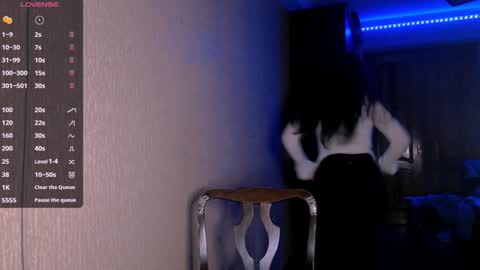 Rose online show from December 2024 10:01:01 PM