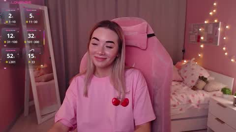 Rosie online show from November 2025 01:14:02 AM