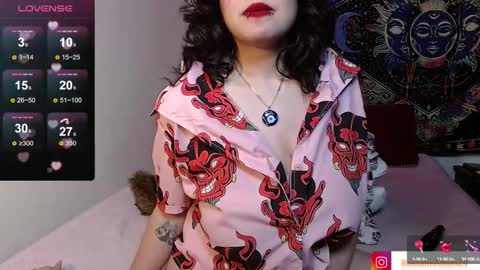 Ross online show from February 2025 04:06:01 AM