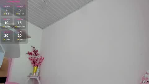 Snapshot of roxy_swt7 chatting on February 2026 02:21:02 AM roxy_swt7 online show from February 2026 02:21:02 AM