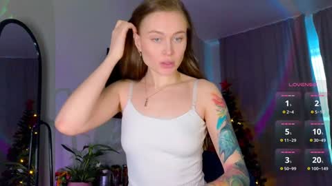 Snapshot of russian_sexy_girl5 chatting on December 2024 03:27:02 AM Mary online show from December 2024 03:27:02 AM