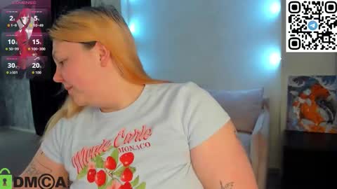 Ruth GMT2 Mon 10 AM - 4 PM Tue 10 AM - 4 PM  Thu 3-9 AM Fri 10 AM - 4 PM Sun 10 AM - 4 PM. online show from December 2025 01:14:01 AM