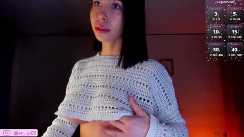 Snapshot of sabi_wii chatting on December 2024 09:08:02 AM ig er ju03 online show from December 2024 09:08:02 AM