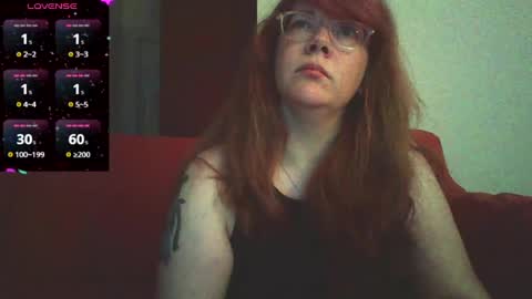 Snapshot of sammy_lyn chatting on June 2026 12:48:02 AM Sam online show from June 2026 12:48:02 AM