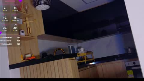 Snapshot of sammywish_ chatting on May 2026 04:40:01 AM sammywish online show from May 2026 04:40:01 AM