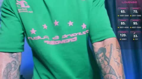 Snapshot of samuel_andrew chatting on January 2025 05:34:02 AM Samuel online show from January 2025 05:34:02 AM