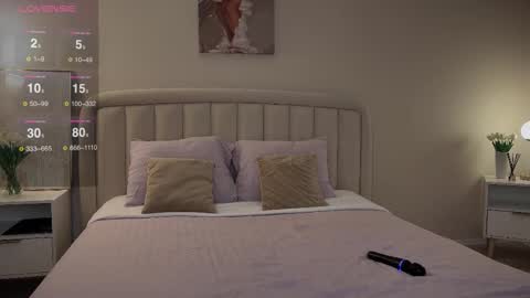 Sandra      Lillys Page    online show from October 2025 05:13:02 PM