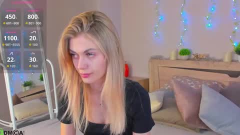 Snapshot of sandraa_anderson chatting on May 2026 11:35:01 PM sandraa_anderson online show from May 2026 11:35:01 PM