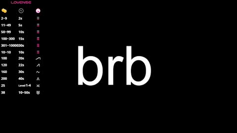 Sara online show from February 2025 09:05:02 PM