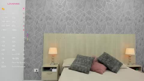 Sara online show from December 2025 11:48:01 AM