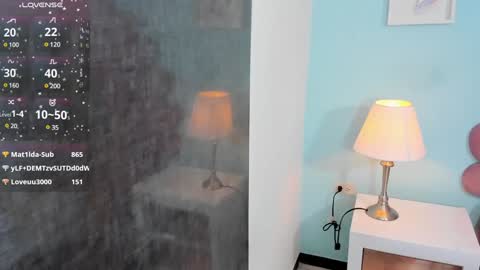 Sarah online show from February 2025 02:50:02 AM