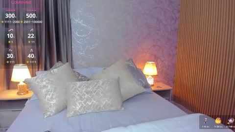 Snapshot of sarah_stonne_ chatting on October 2025 10:21:01 PM Sarah online show from October 2025 10:21:01 PM