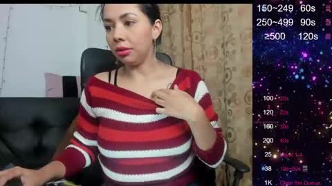 Snapshot of sarah_sweett chatting on March 2025 02:55:02 AM Sarah online show from March 2025 02:55:02 AM