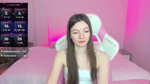 scarlet_cu1e online show from February 2025 04:03:02 AM