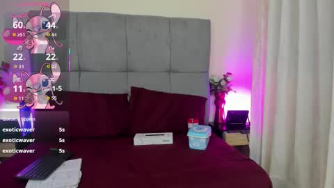 scarlet_hit online show from January 2026 04:50:02 AM