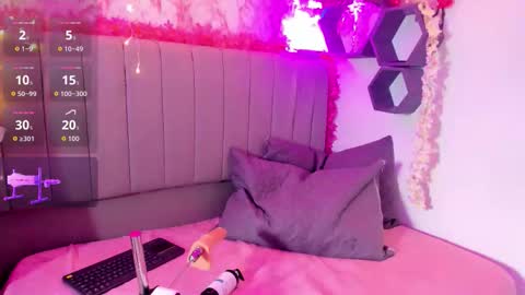 Snapshot of scarlett21__ chatting on February 2026 06:36:02 AM Scarlett online show from February 2026 06:36:02 AM