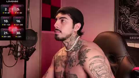Alejandro help me to reach 200 thumps up online show from July 2026 07:27:02 AM