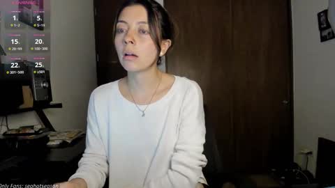 Aria Independent model online show from October 2025 12:40:02 AM