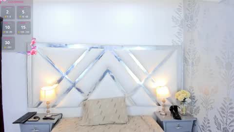 Selena reyess online show from December 2025 07:30:02 PM