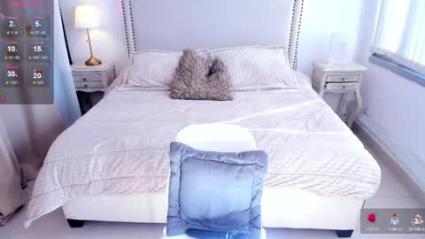 Serenna Cruz online show from January 2025 08:11:01 PM