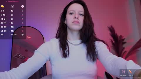sextezi online show from February 2025 10:30:02 AM