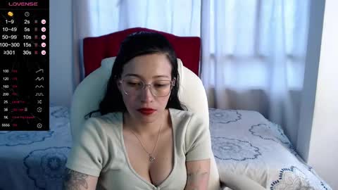 Snapshot of shanel_passion chatting on May 2026 03:42:02 PM Shanel online show from May 2026 03:42:02 PM