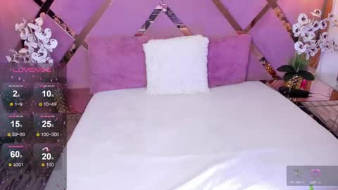 SHANON online show from February 2025 07:15:02 PM