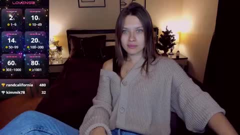 Snapshot of sheillatyler chatting on January 2025 02:02:02 PM Alexis online show from January 2025 02:02:02 PM