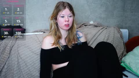 Snapshot of sherrylime chatting on February 2026 11:38:02 AM Sherry online show from February 2026 11:38:02 AM