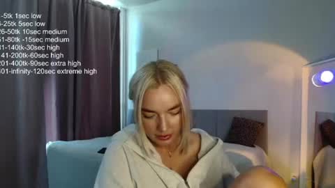 Snapshot of siberian_girl_ chatting on June 2026 03:20:02 AM Eva online show from June 2026 03:20:02 AM